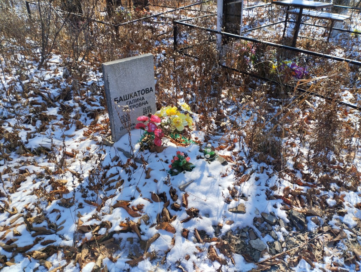 Башкатова Галина Петровна