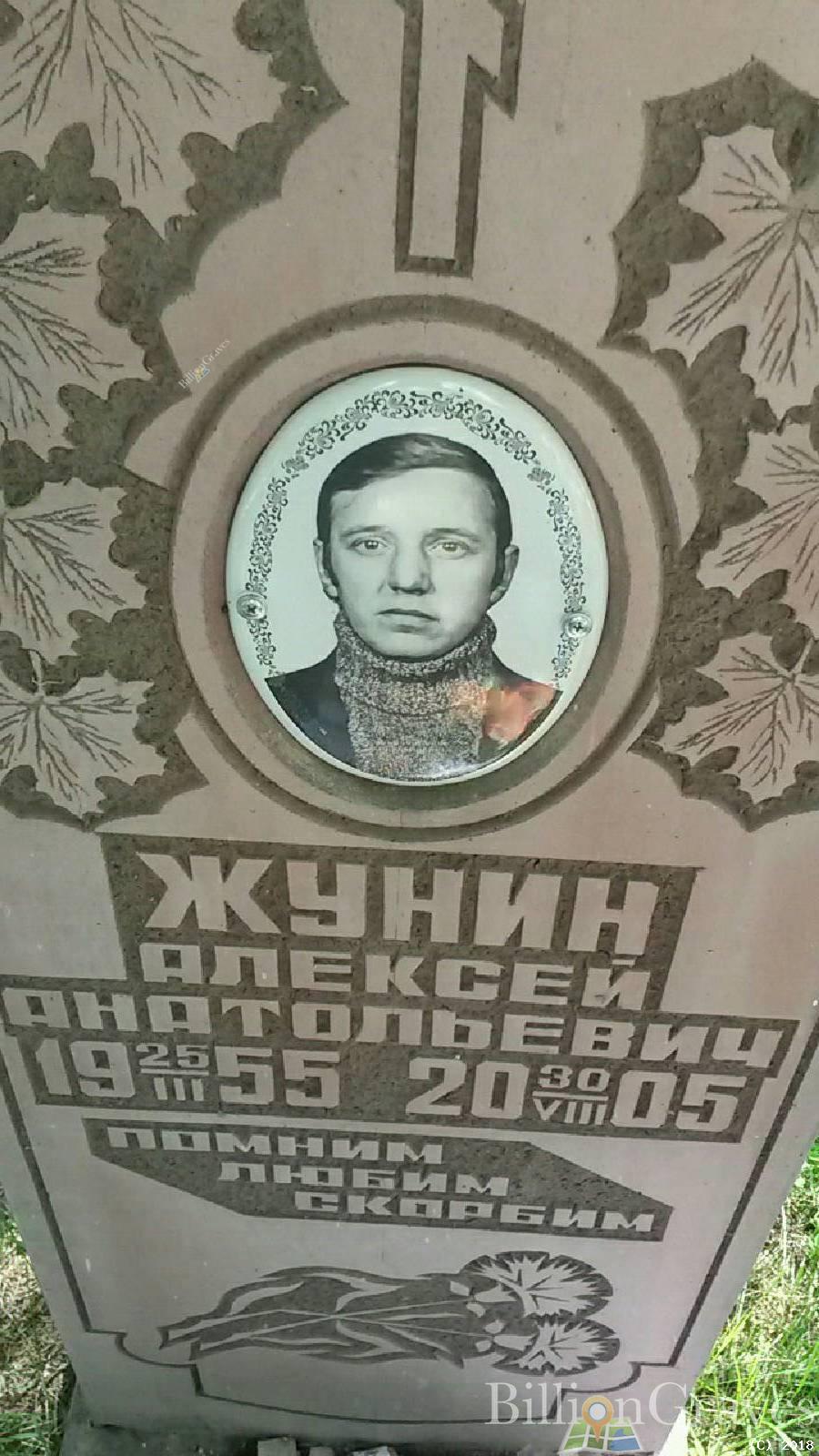 Жунин Алексей Анатольевич