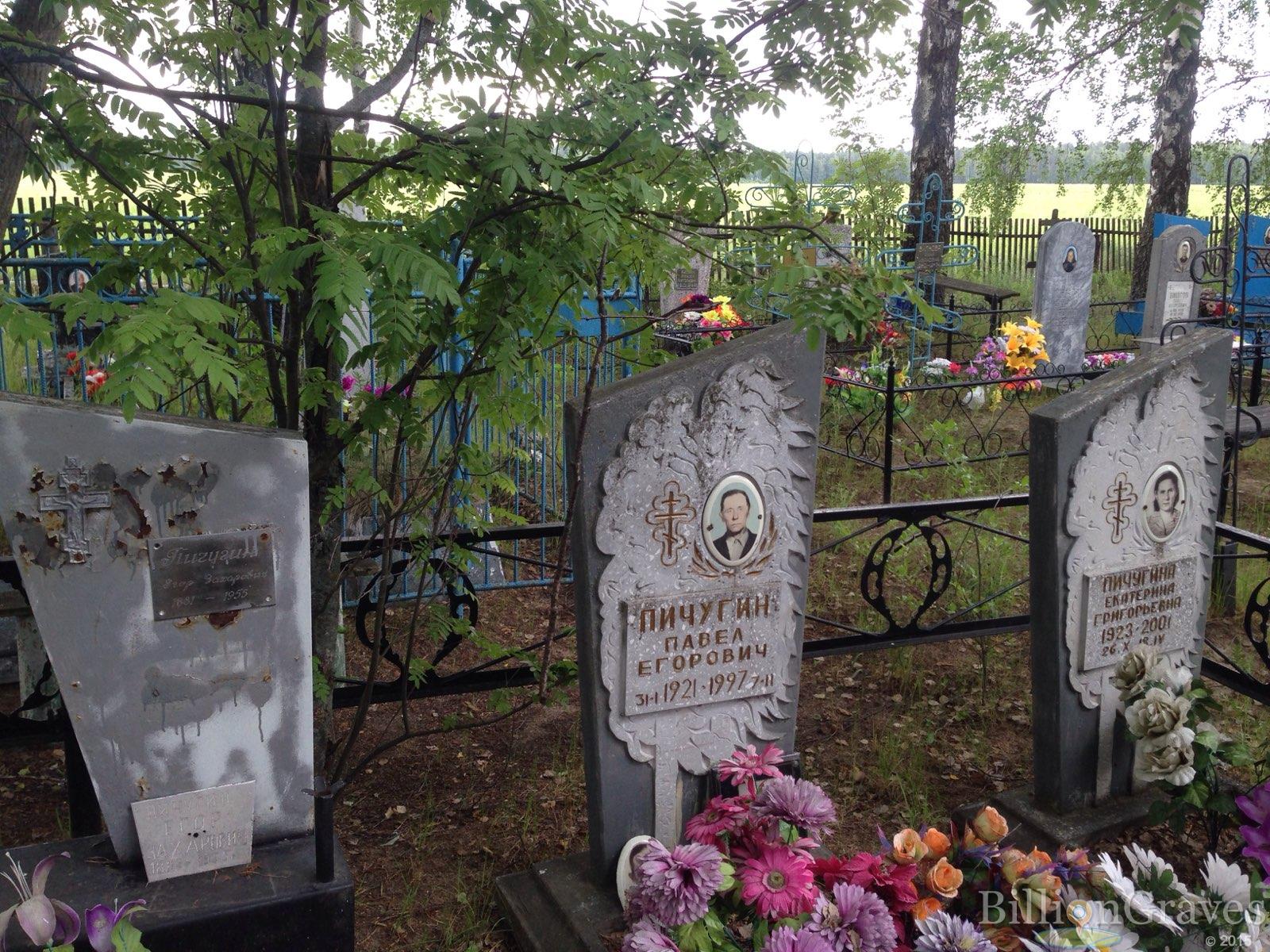 Пичугин Павел Егорович