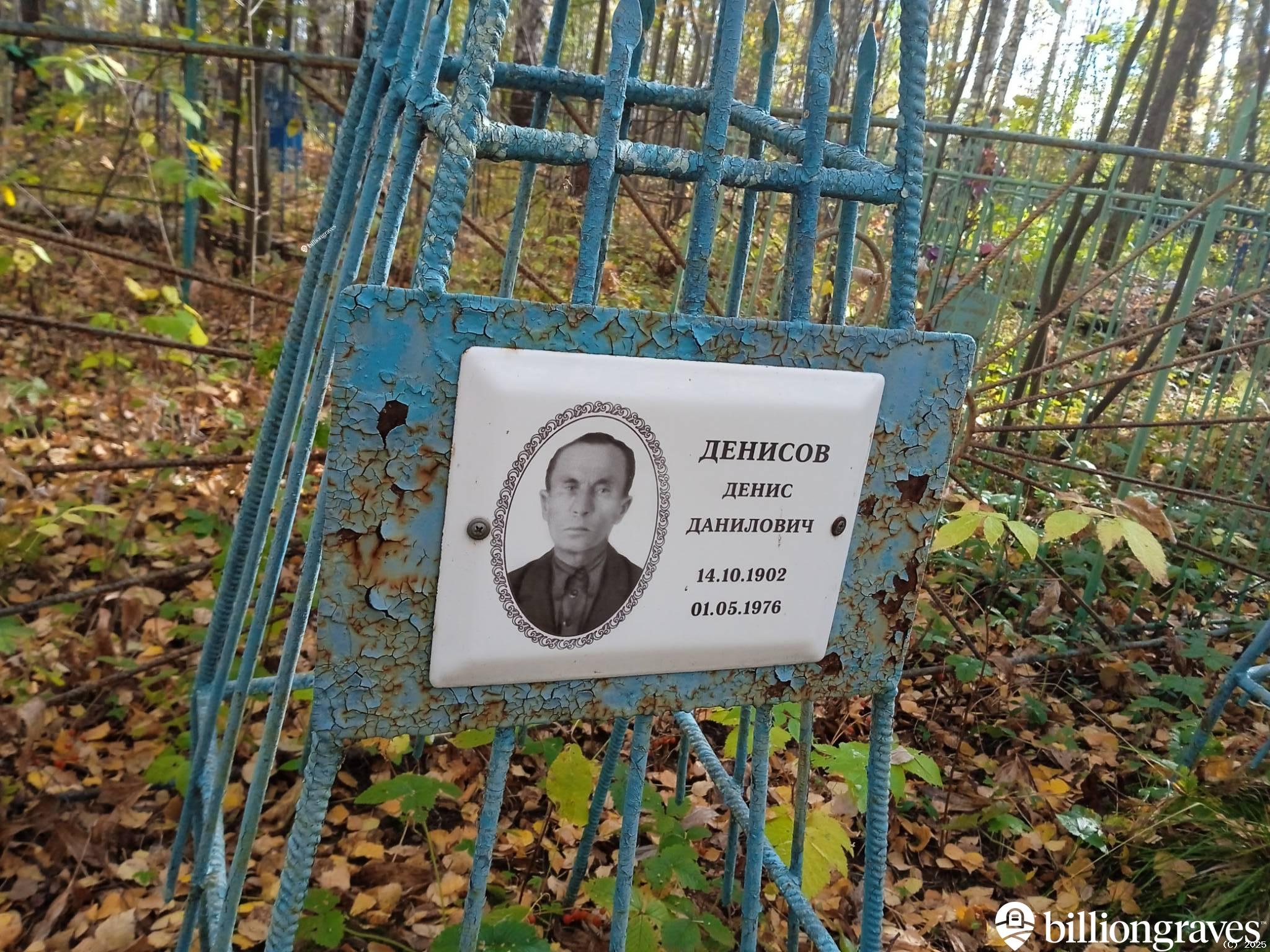 Денисов Денис Данилович