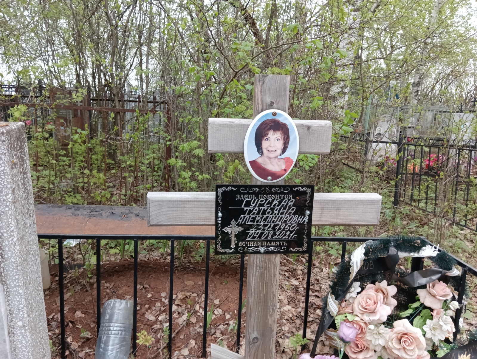 Гурская Татьяна Александровна