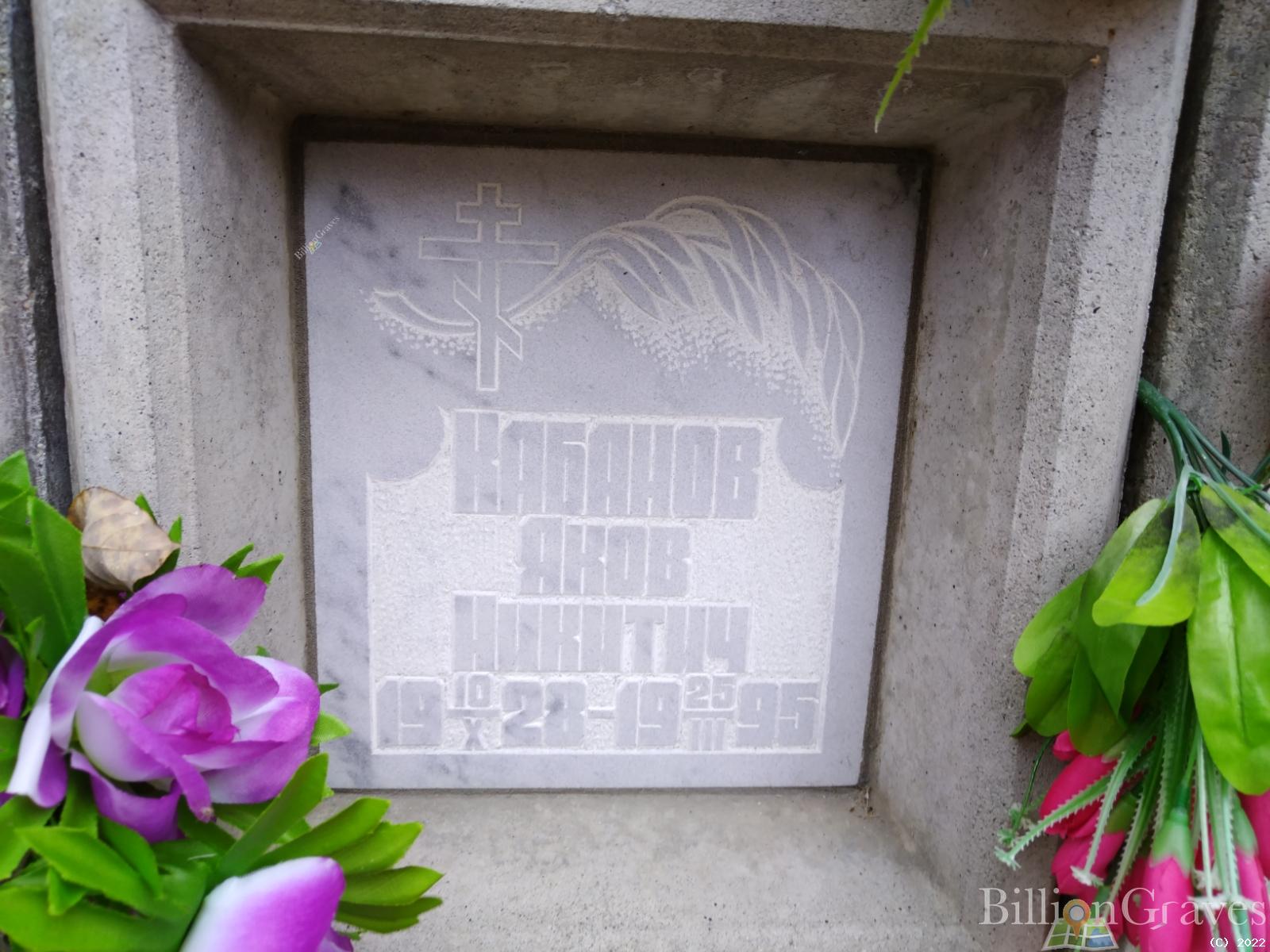 Кабанов Яков Никитич