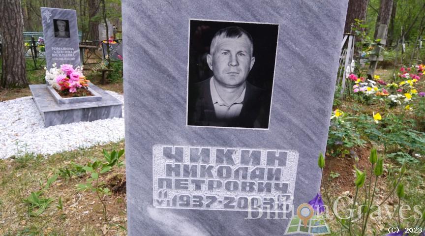 Чикин Николай Петрович