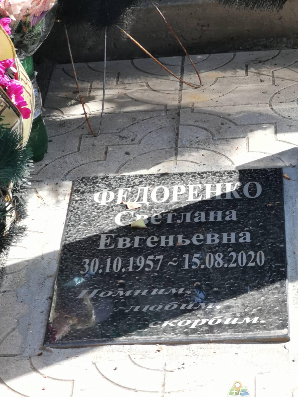Федоренко Светлана Евгеньевна