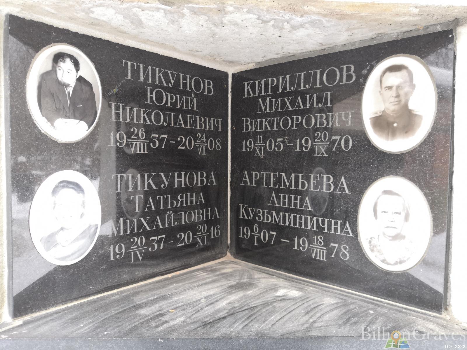Артемьева Анна Кузьминична