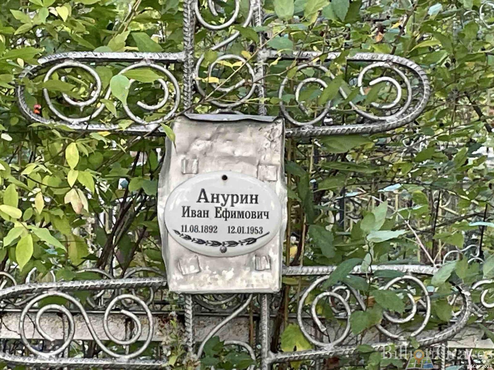 Анурин Иван Ефимович