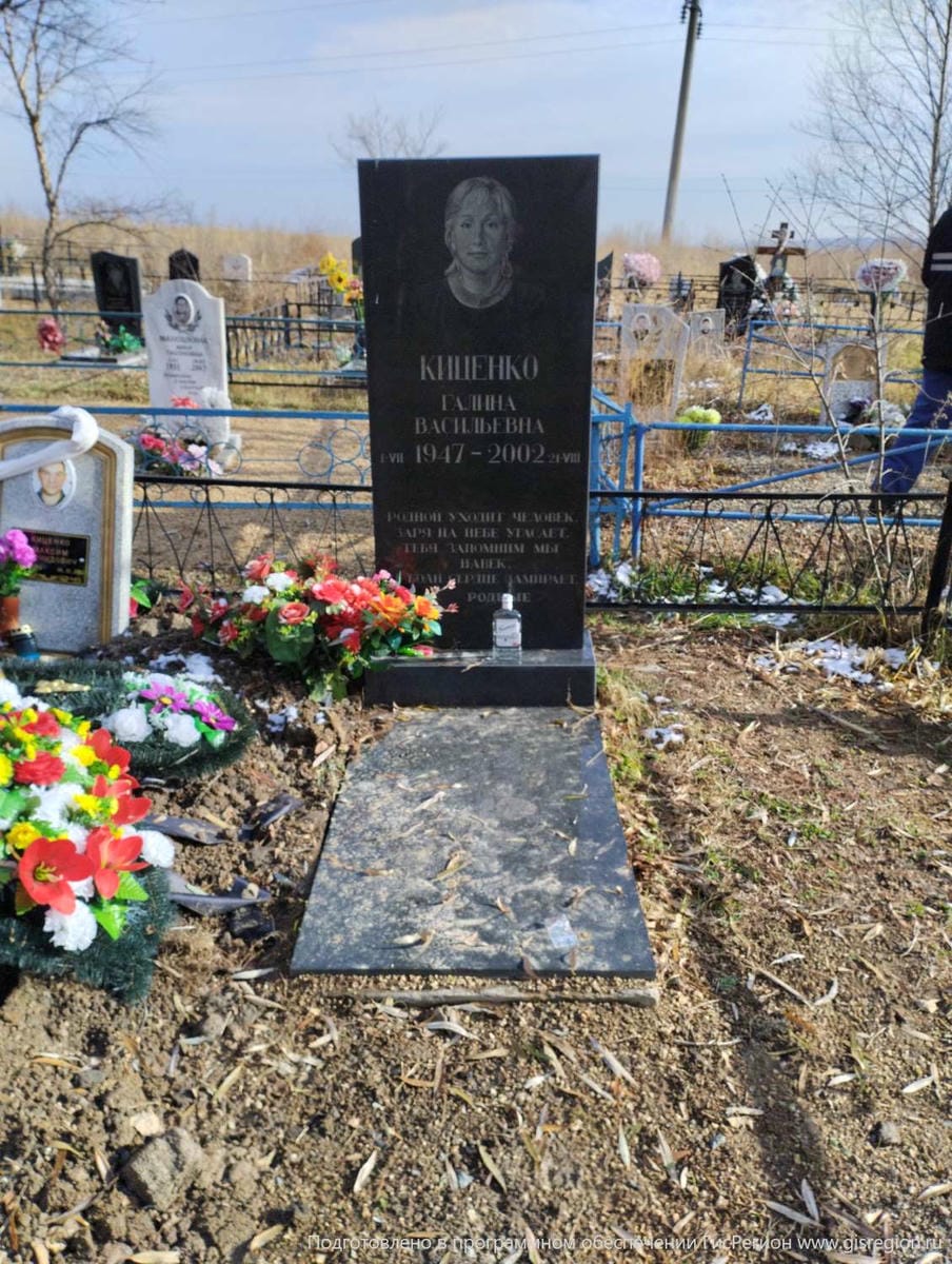 Киценко Галина Васильевна