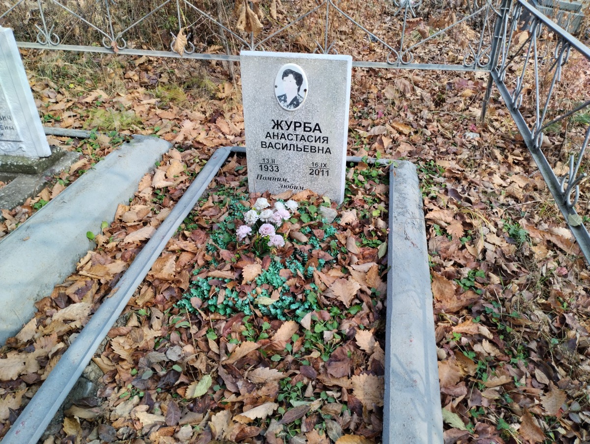 Журба Анастасия Васильевна