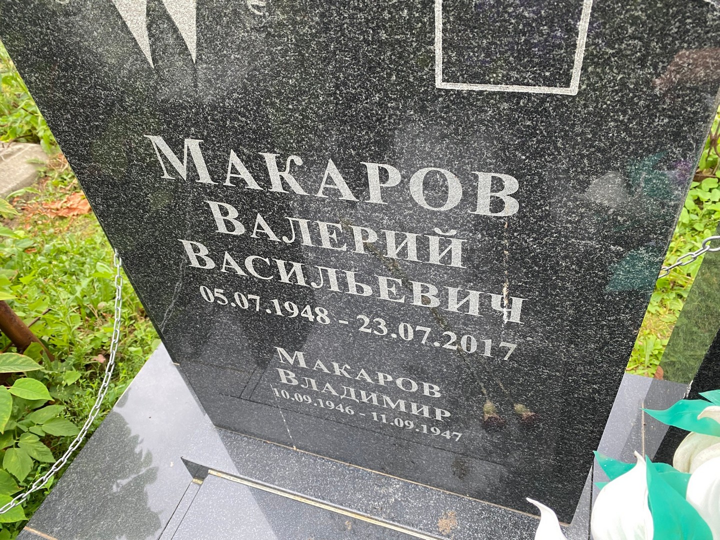 Макаров Макаров