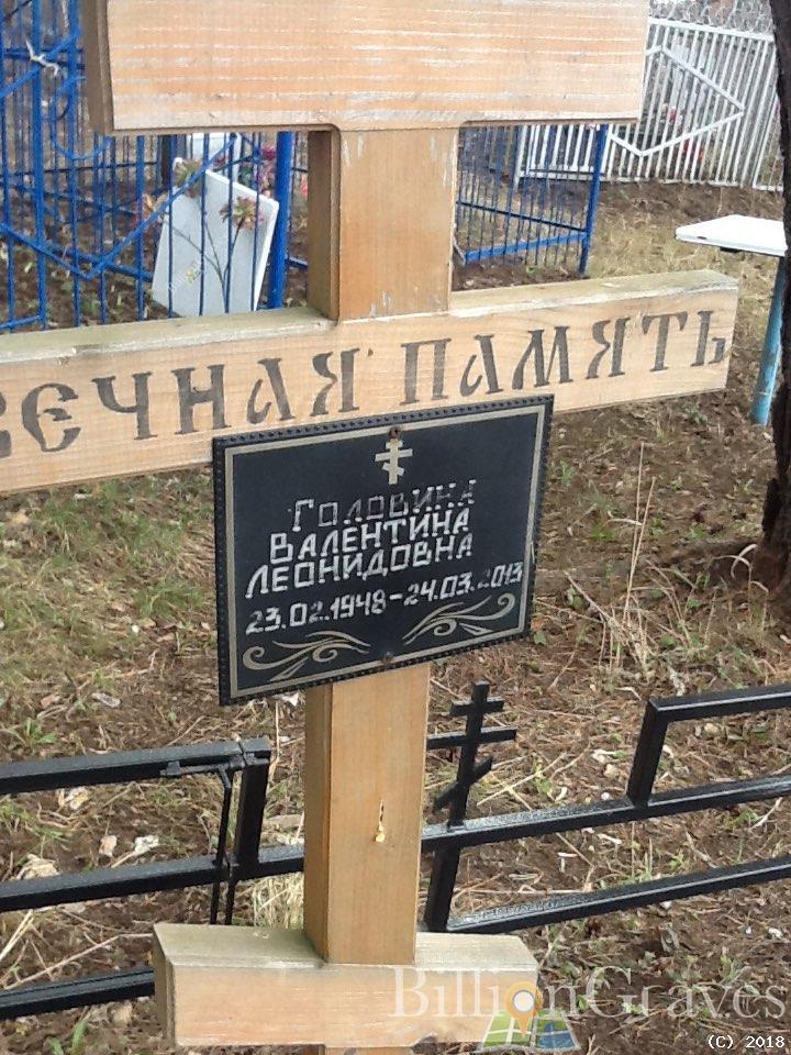 Головина Валентина Леонидовна