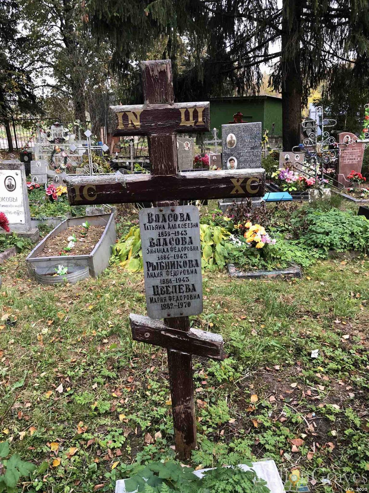 Цвелёва Мария Фёдоровна