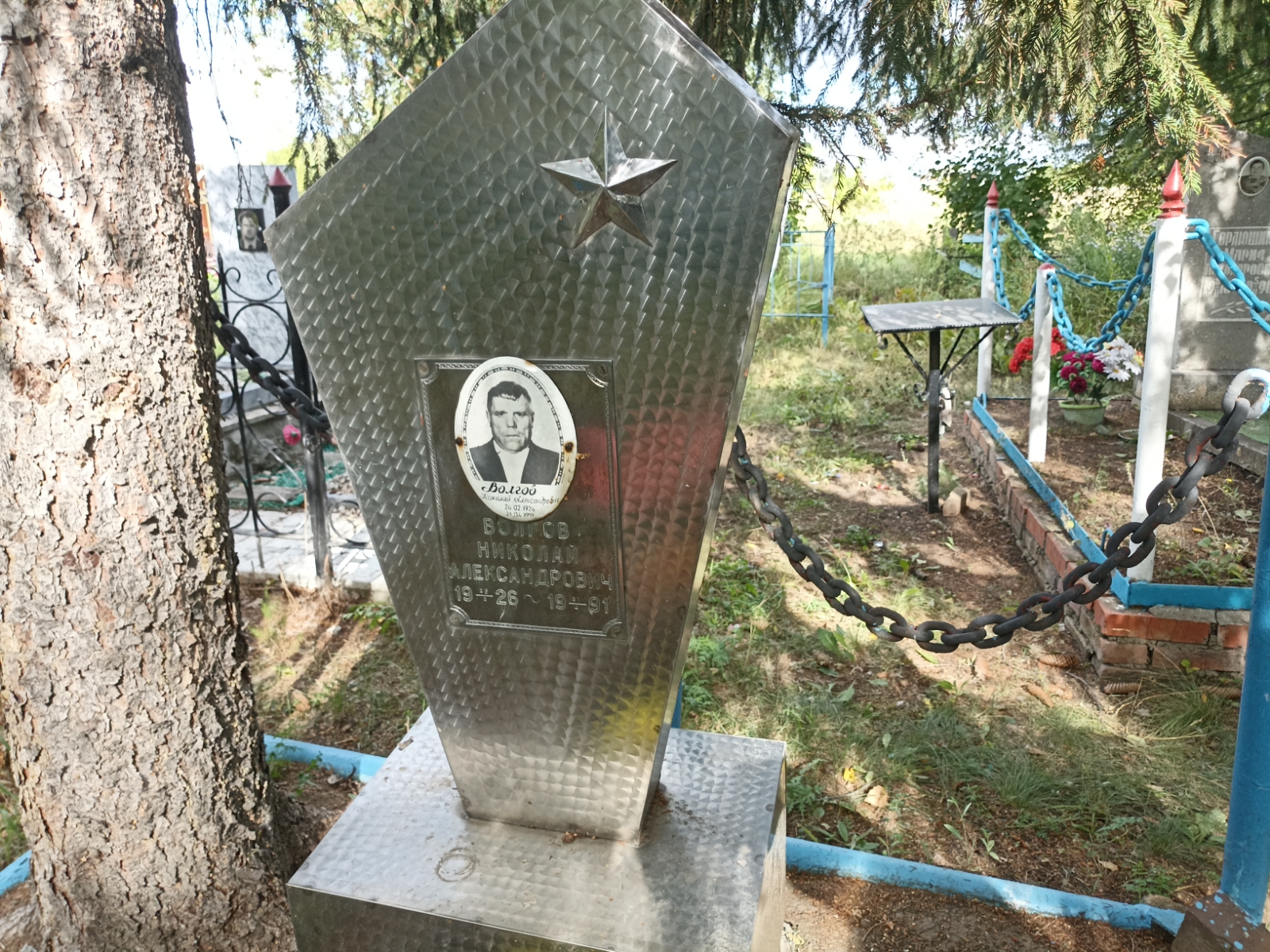 Волгов Николай Александрович
