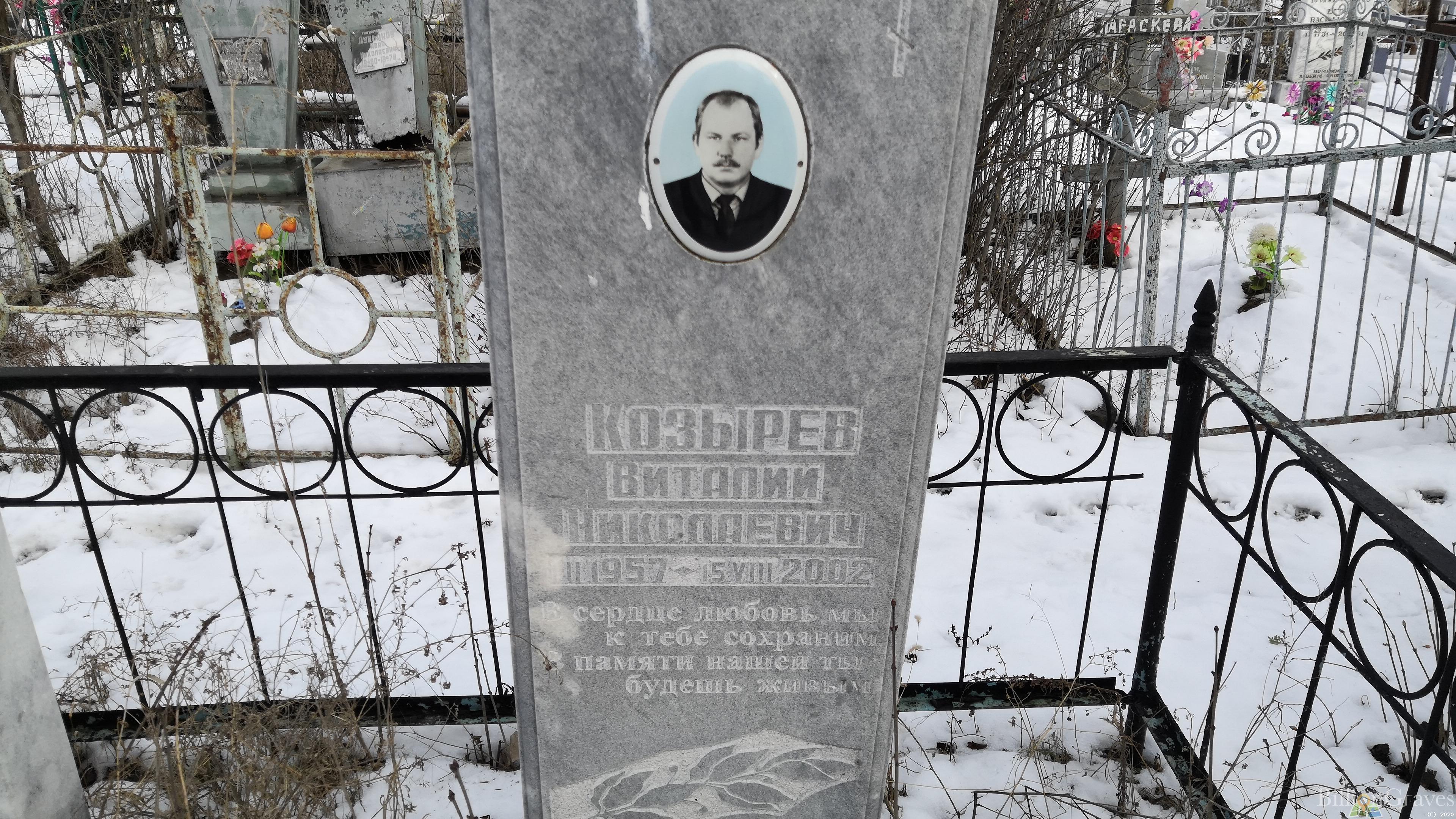 Козырев Виталий Николаевич