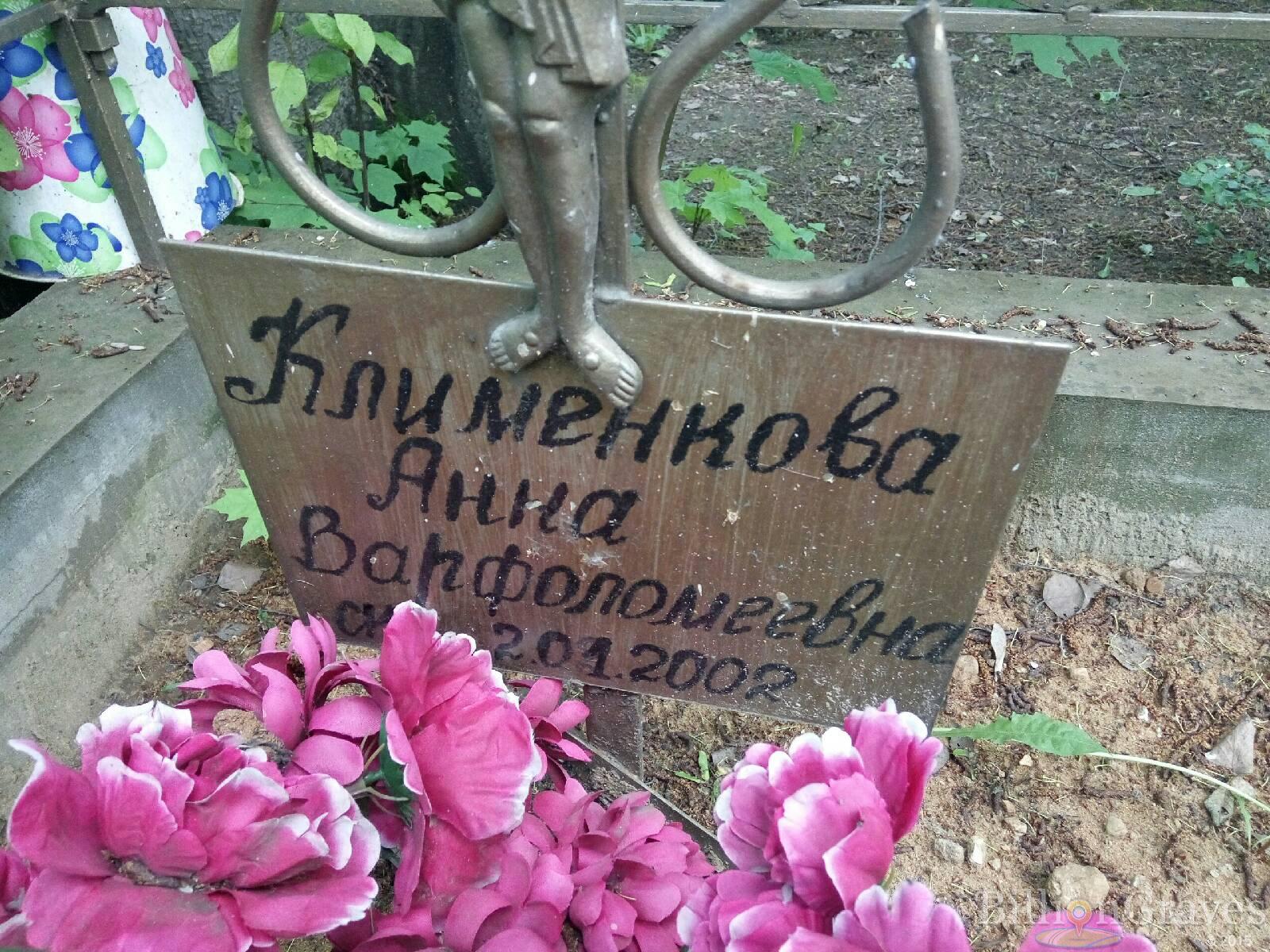 Клименкова Анна Варфоломеевна