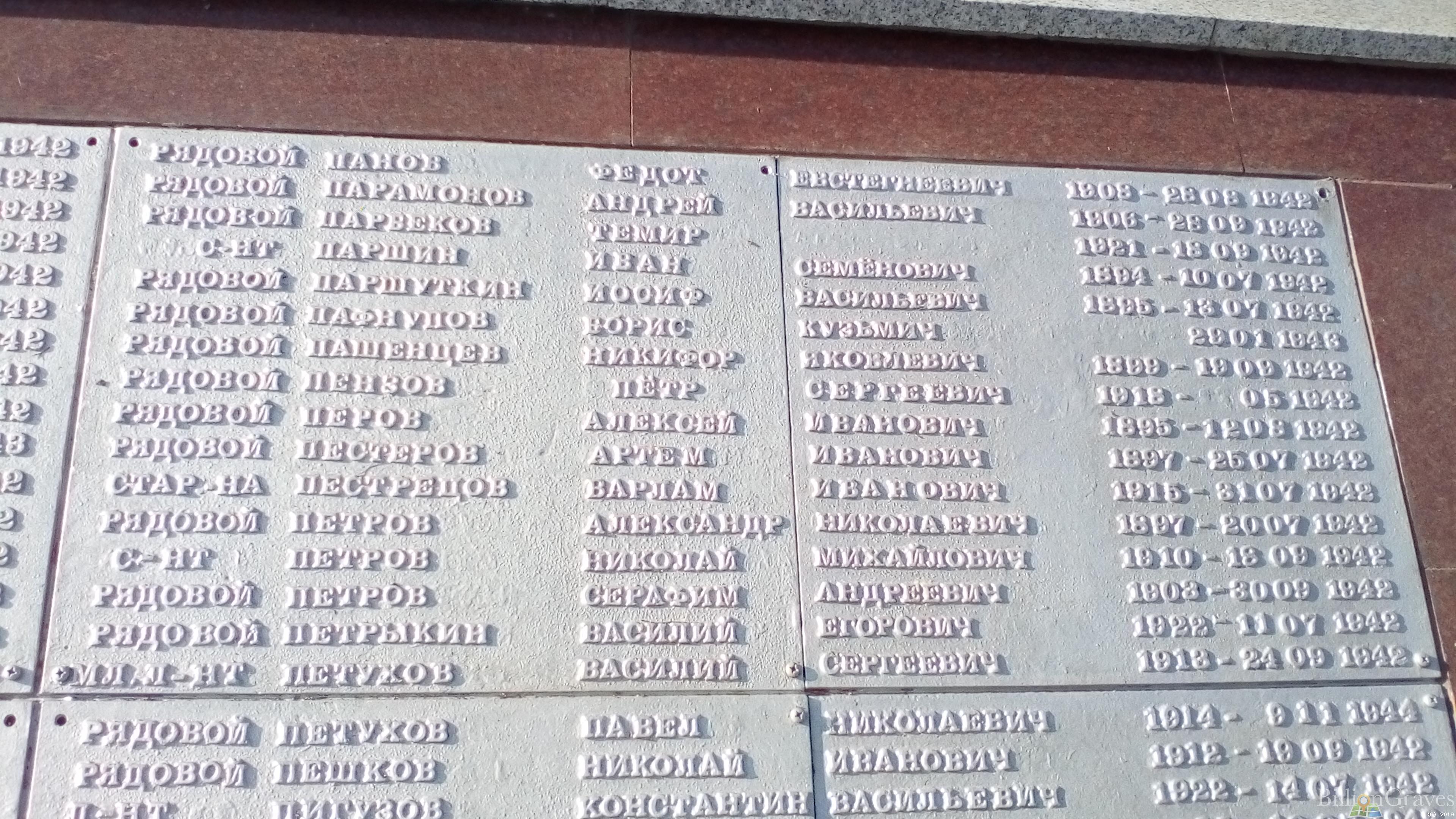 Подкин Иван Васильевич