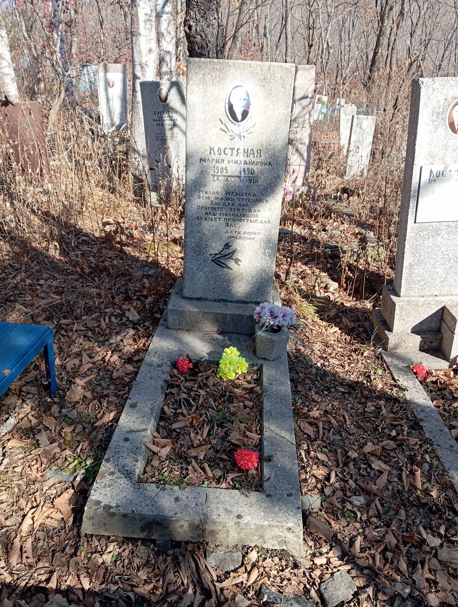 Костяная Мария Михайловна