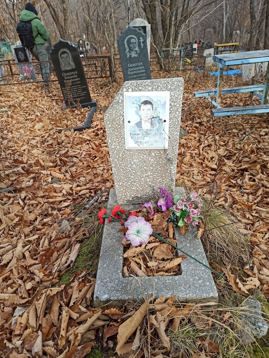 Лушкин Роман Валерьевич