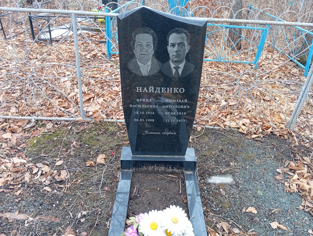 Найденко Ирина Васильевна
