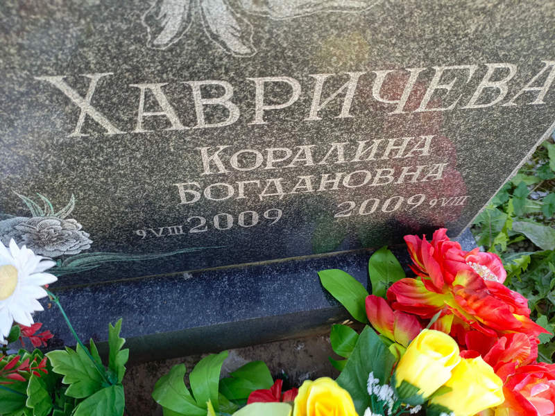 Королина Хавричева Богдановна