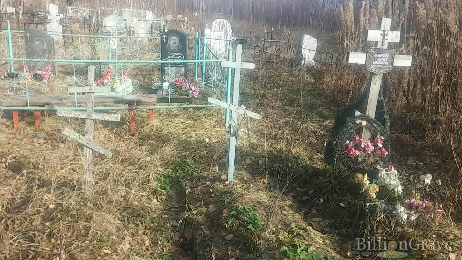 Любимова Мария Ивановна