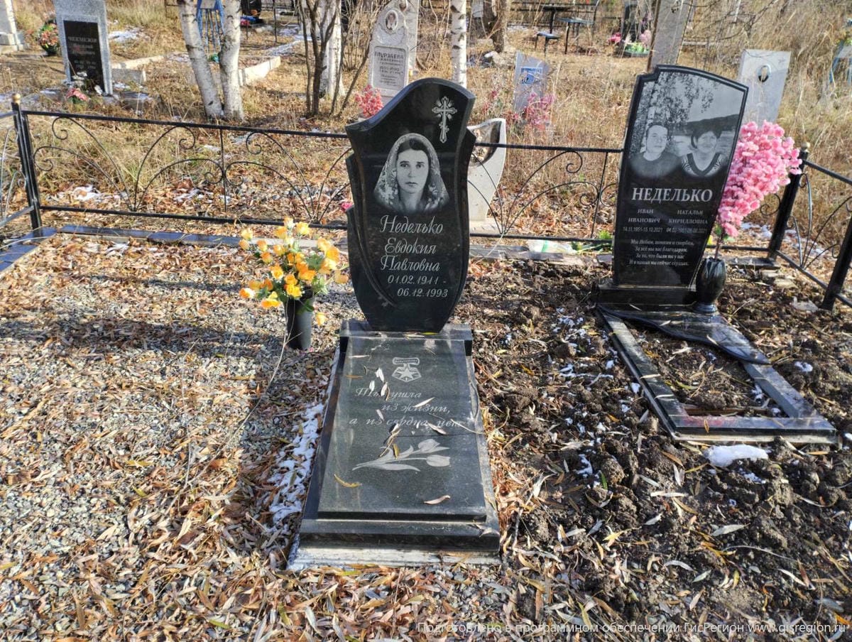 Неделько Евдокия Павловна