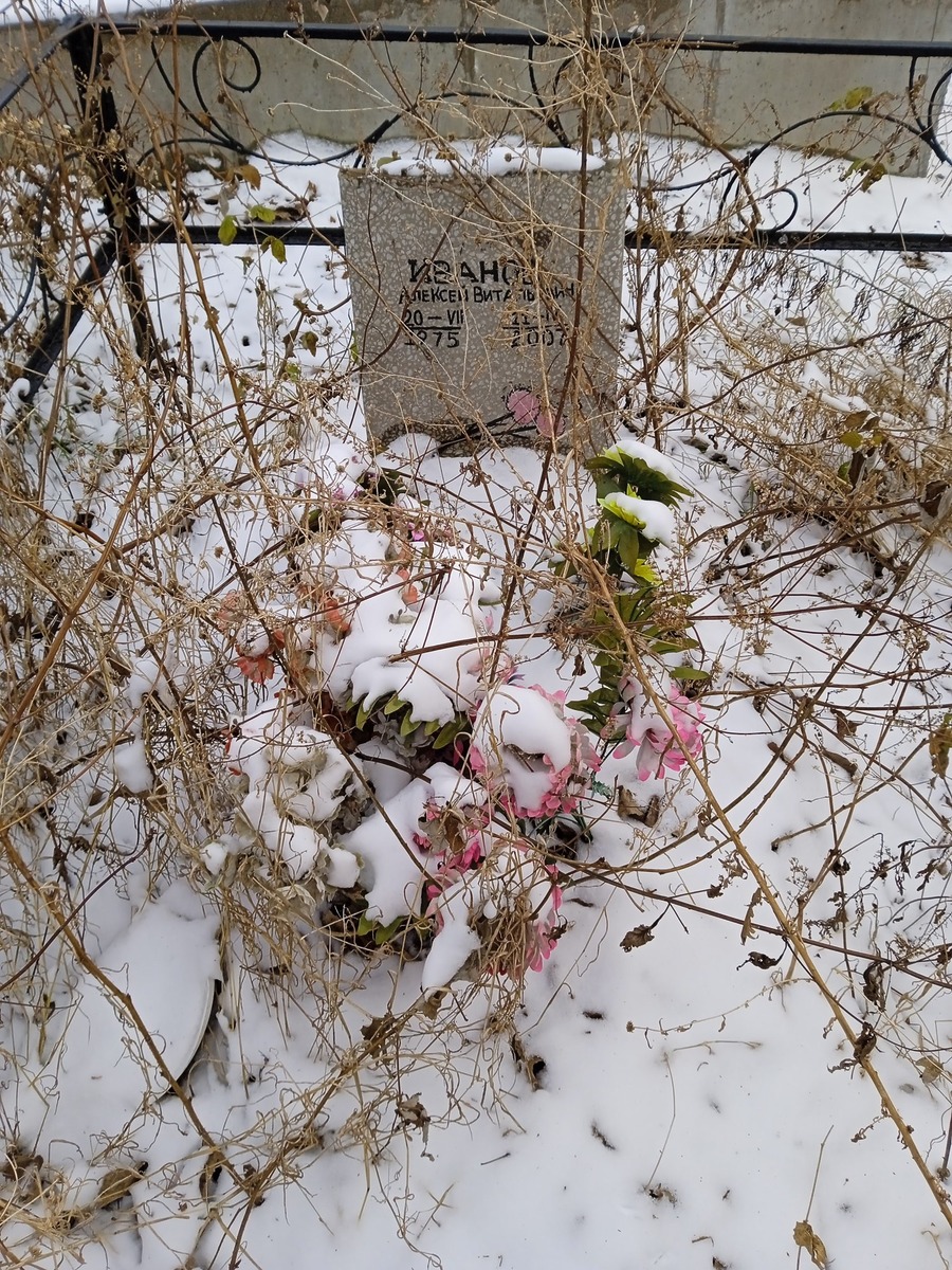 Иванов Алексей Витальевич