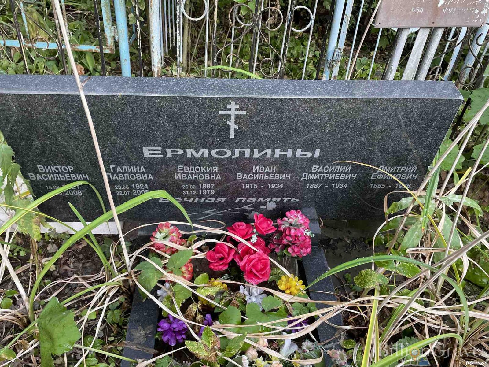 Ермолина Галина Павловна