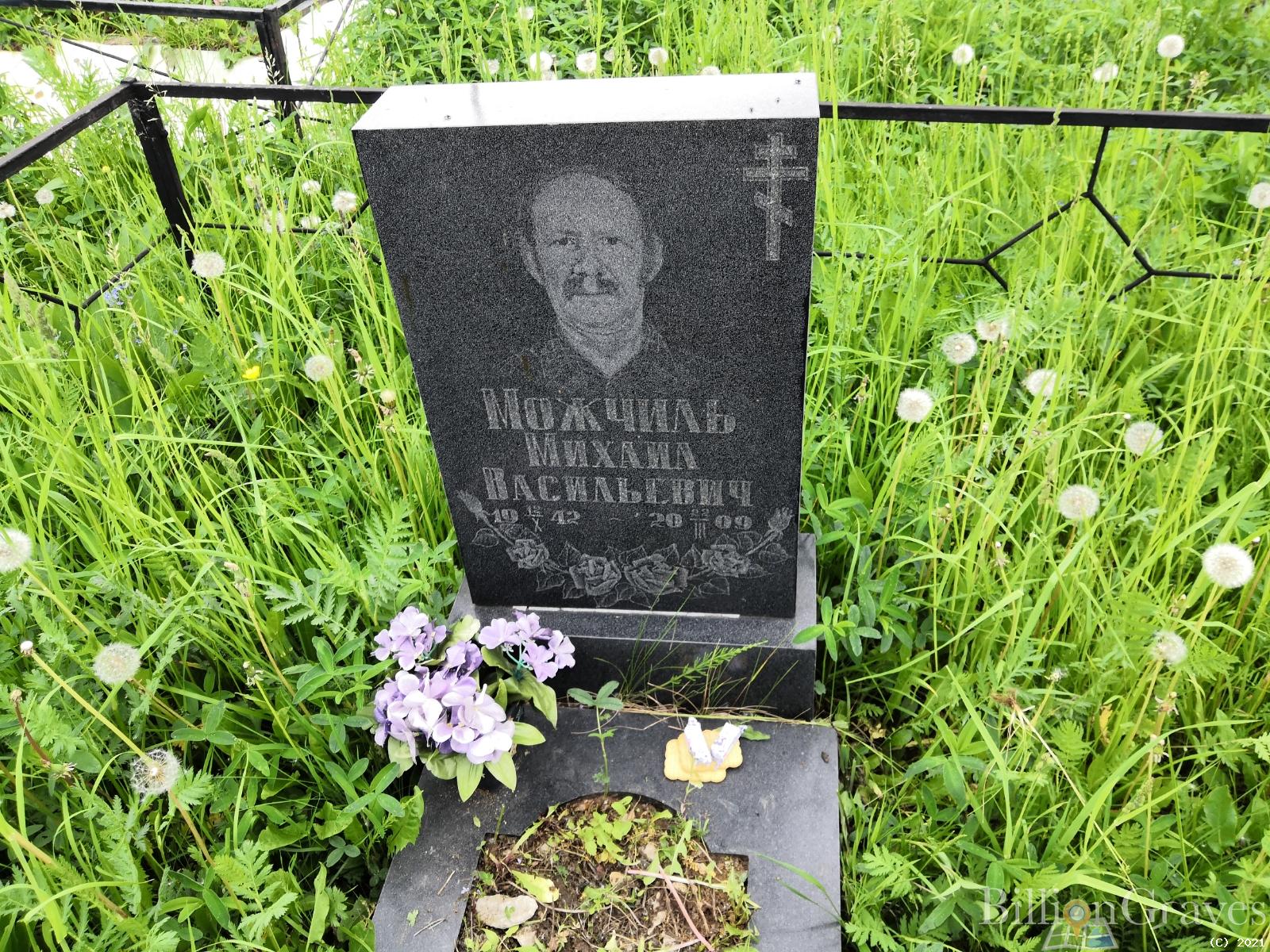 Можчиль Михаил Васильевич