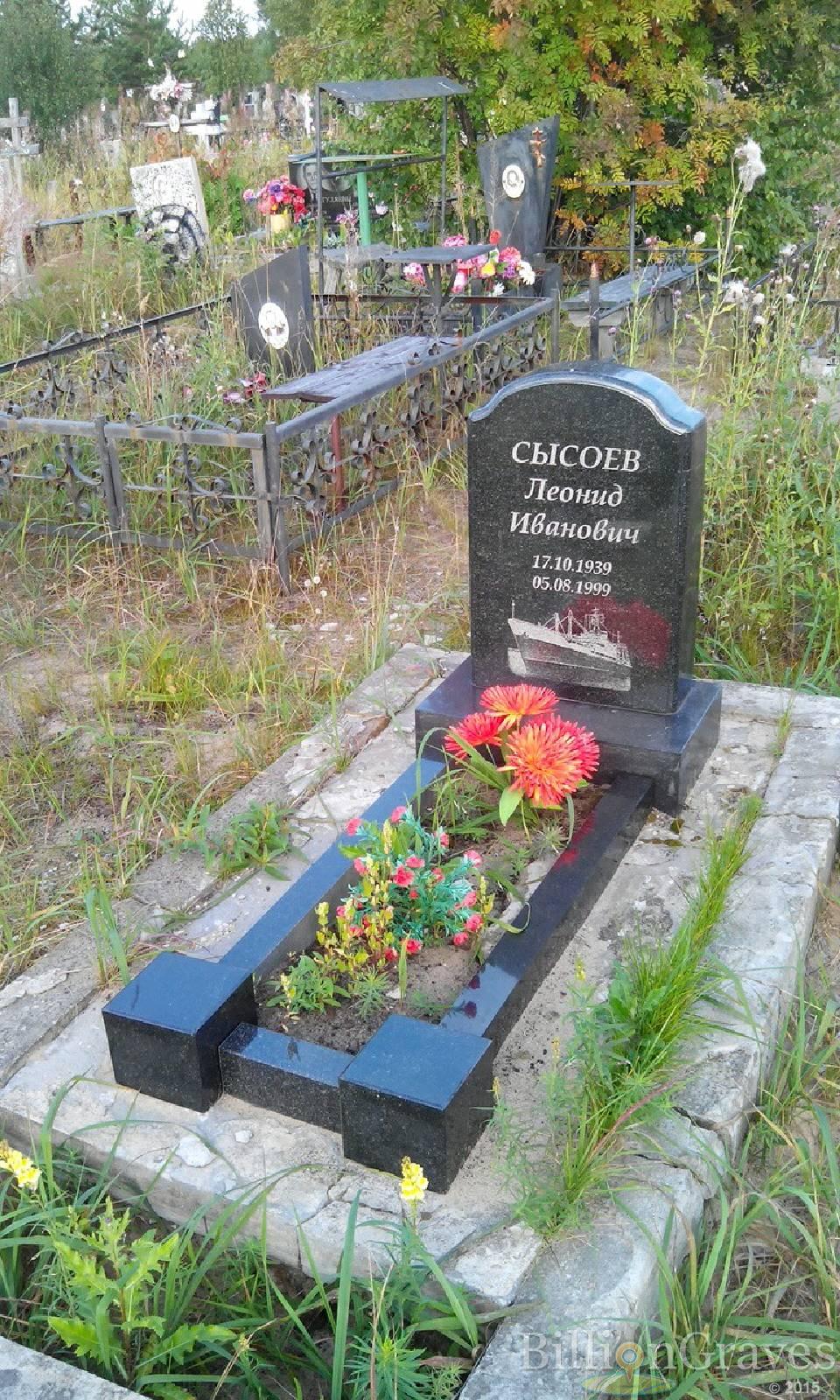 Сысоев Леонид Иванович