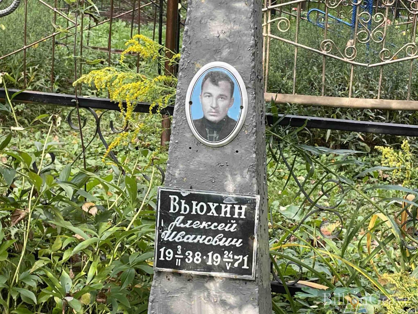 Вьюхин Алексей Иванович