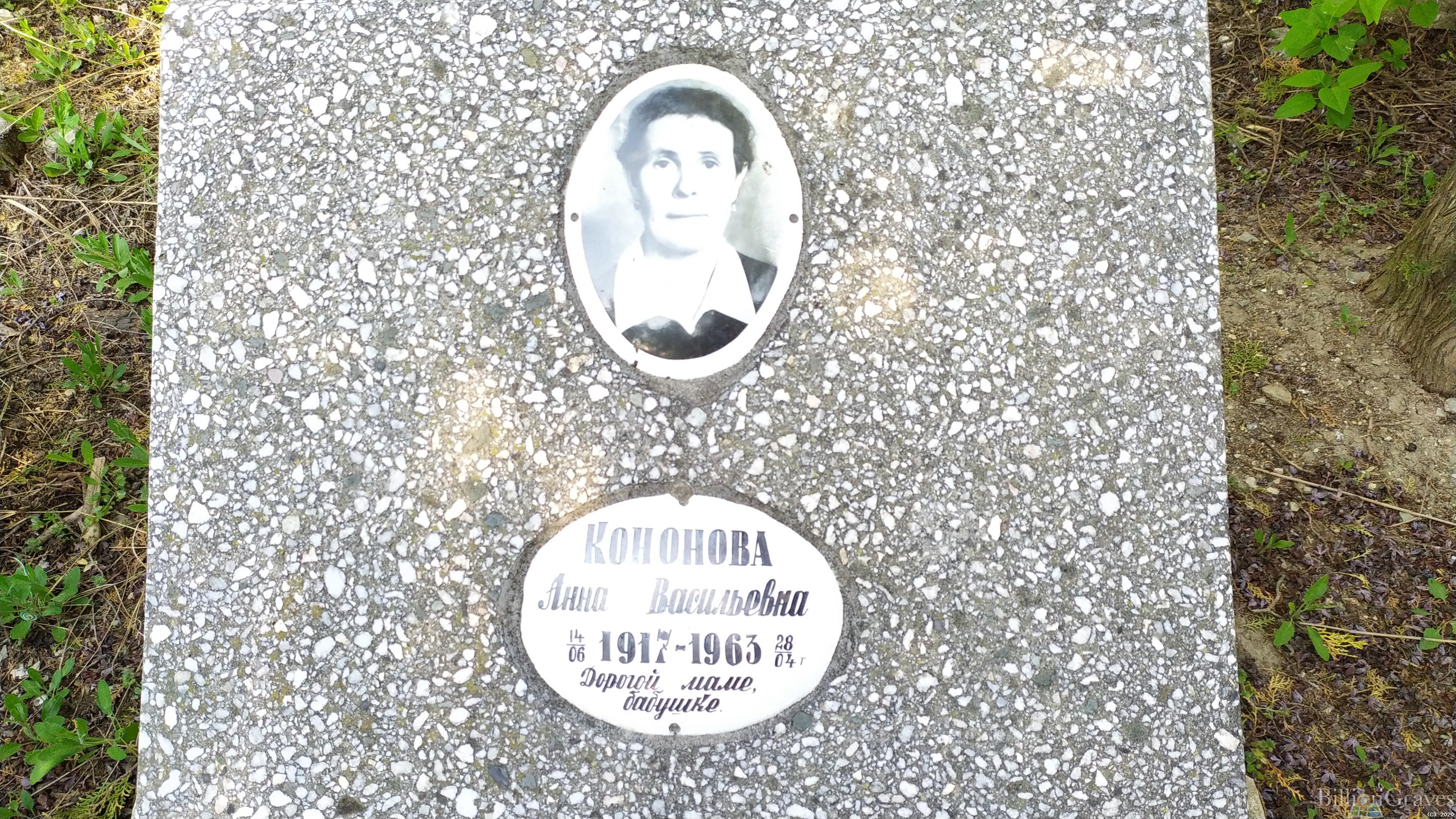 Кононова Анна Васильевна