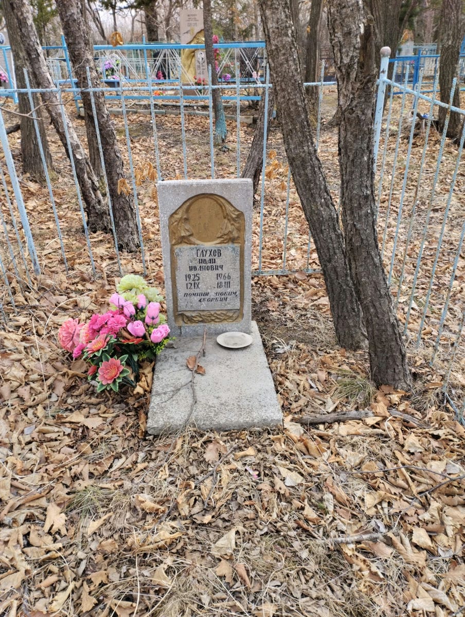 Глухов Иван Иванович