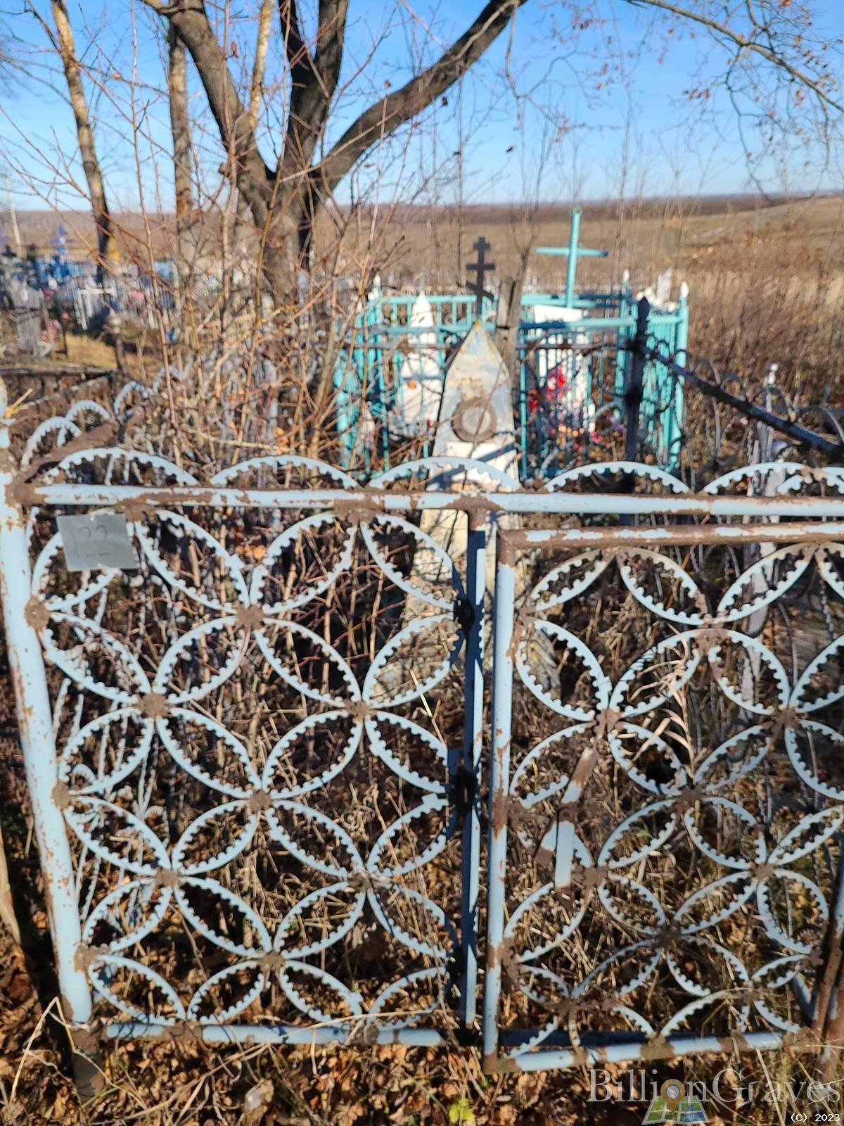 Мухина Анна Никитишна