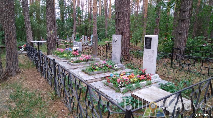 Пыжьянова Елизовета Васильевна