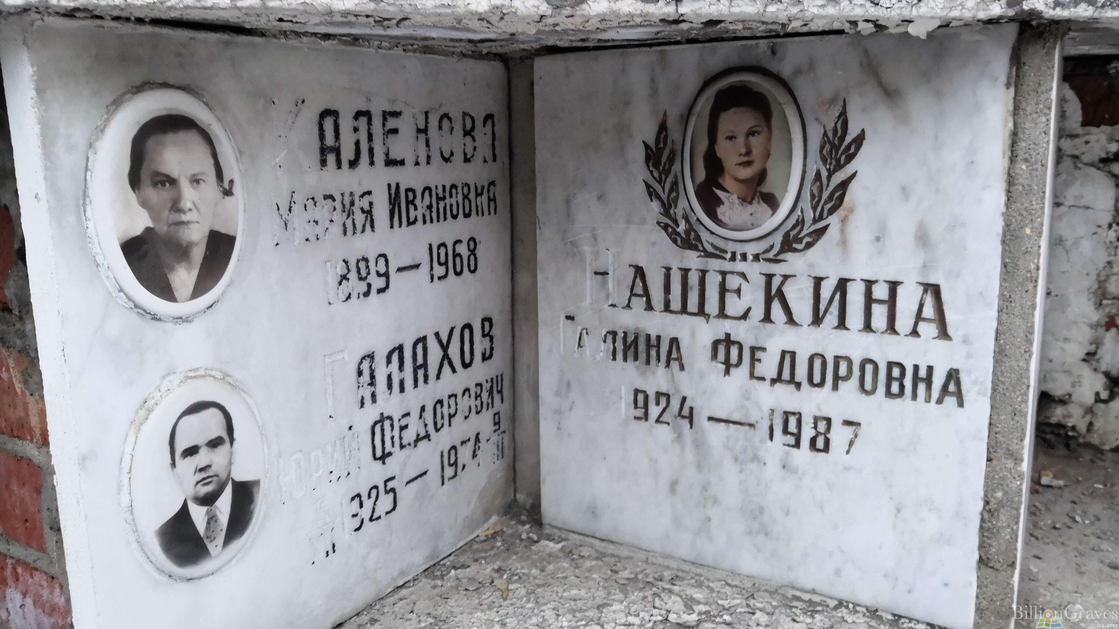 Галахов Юрий Федорович