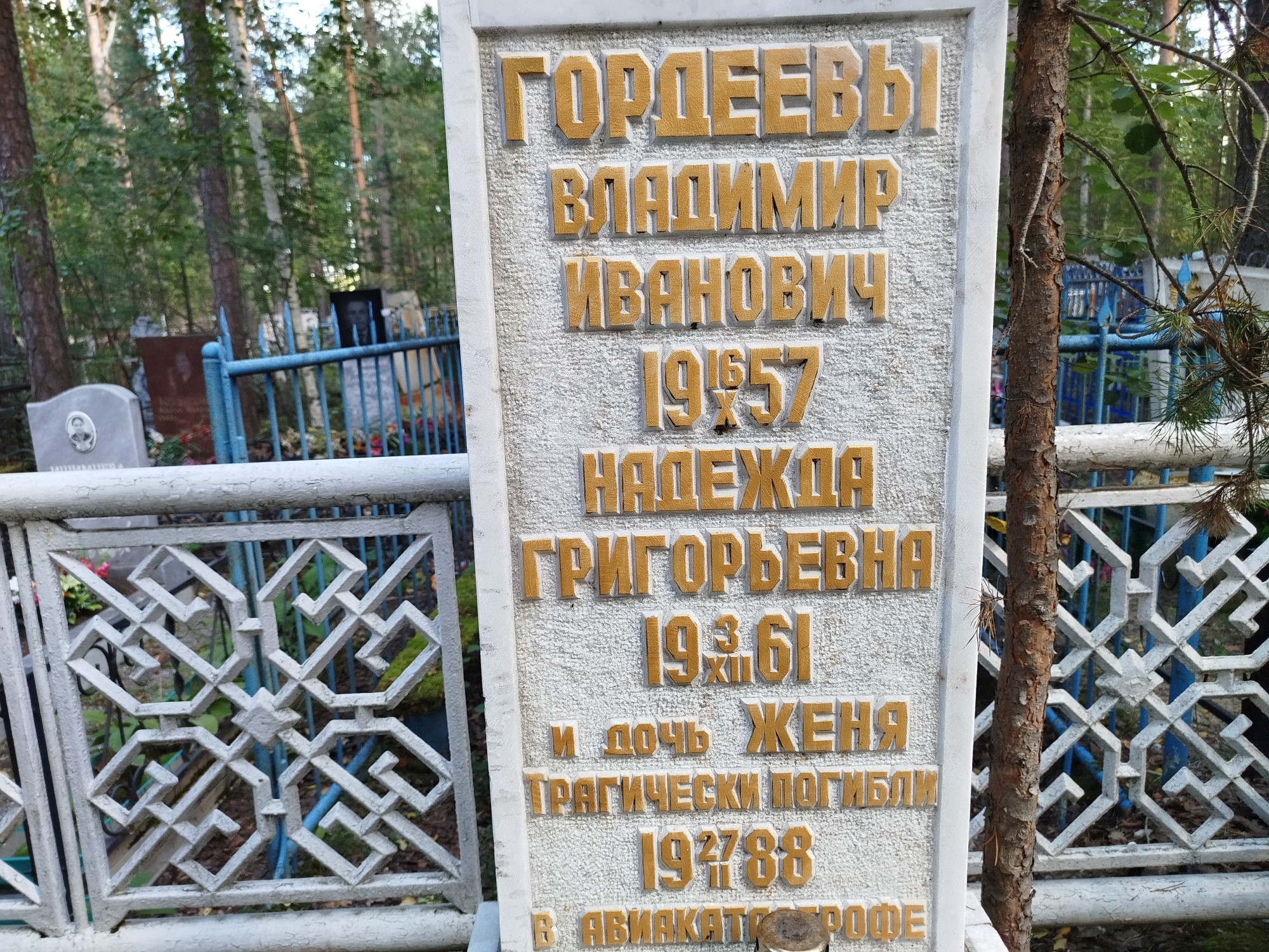 Гордеева Надежда Григорьевна