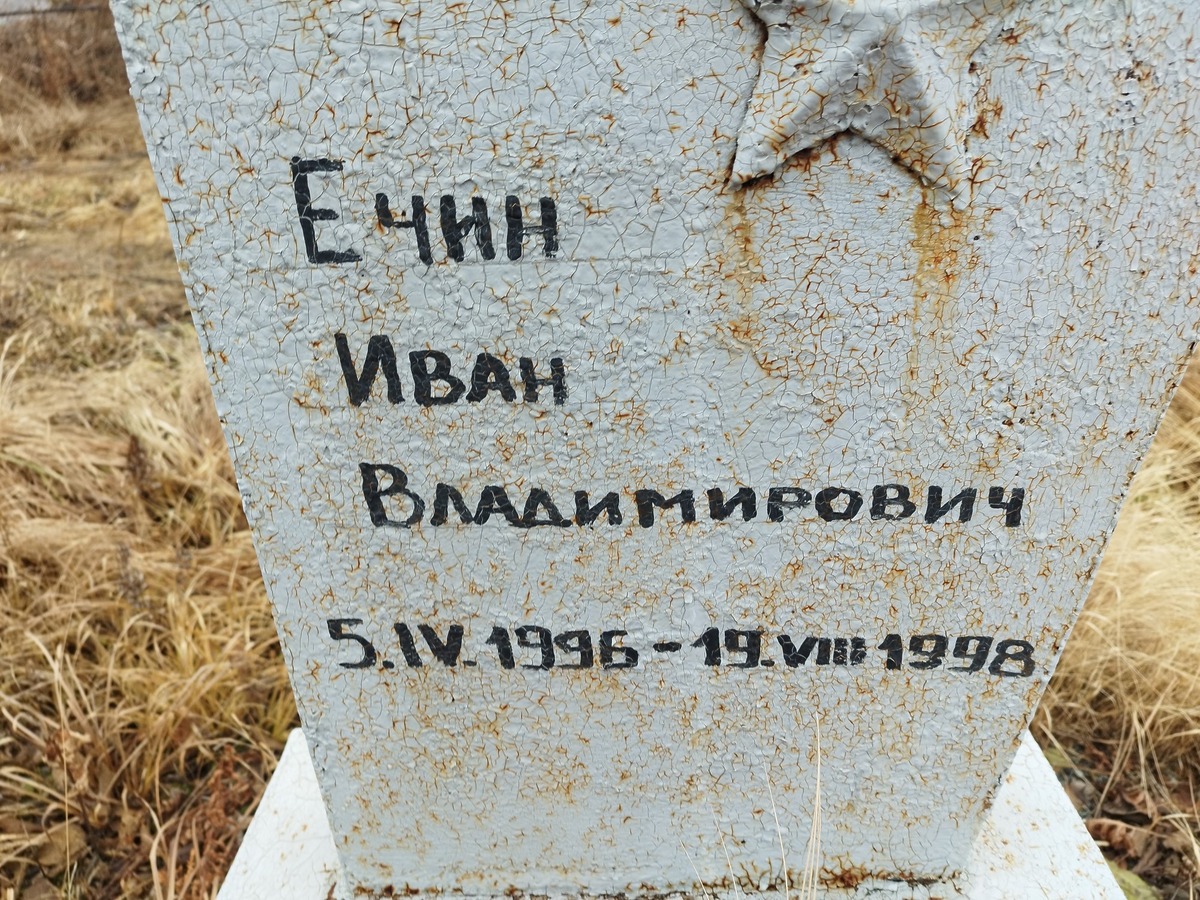 Ечин Иван Владимирович