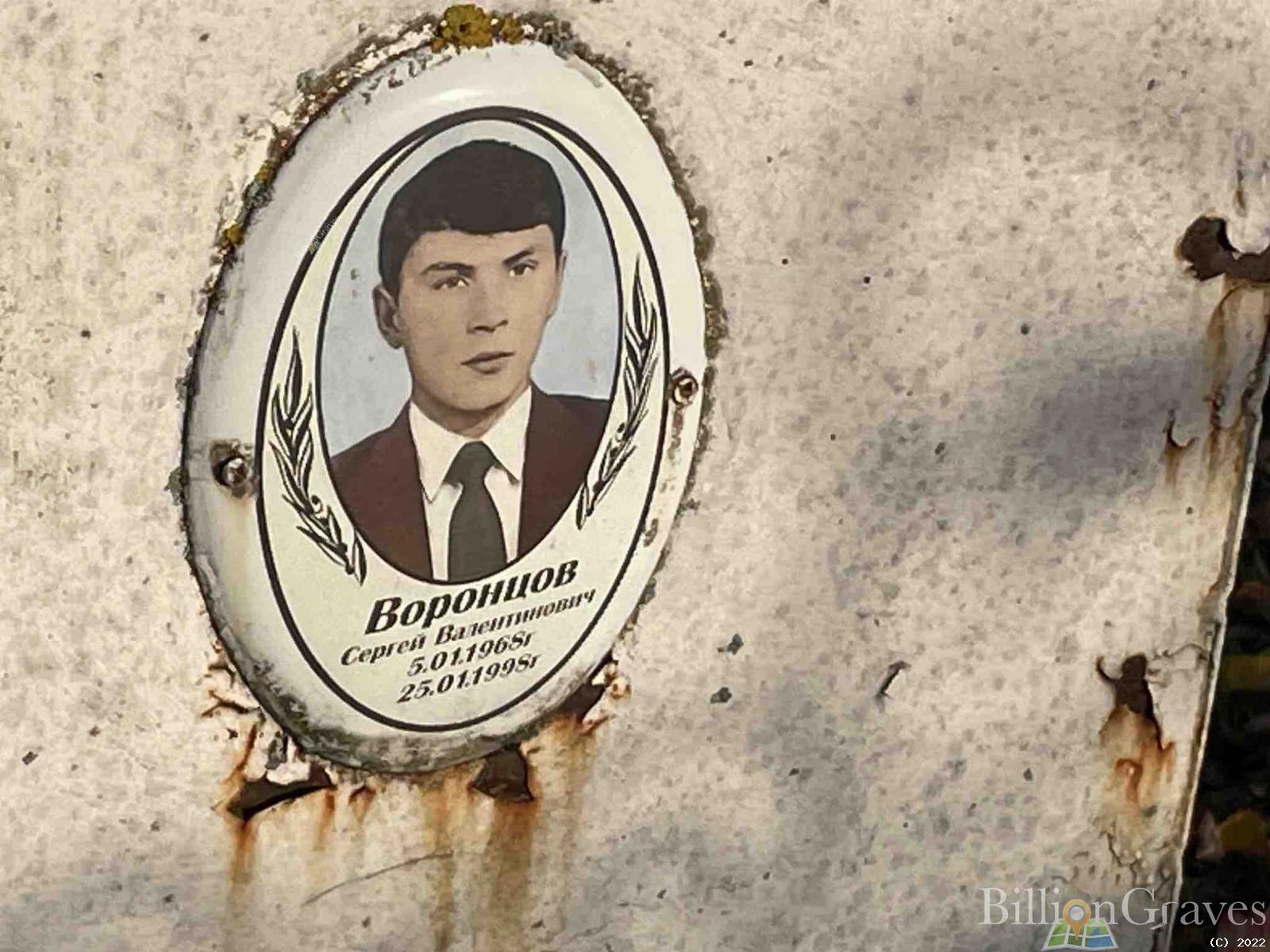 Воронцов Сергей Валентинович