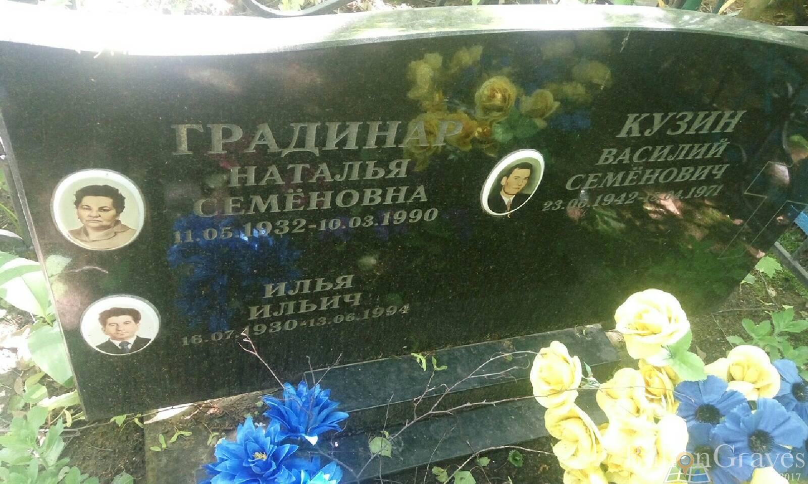 Градинар Илья Ильич
