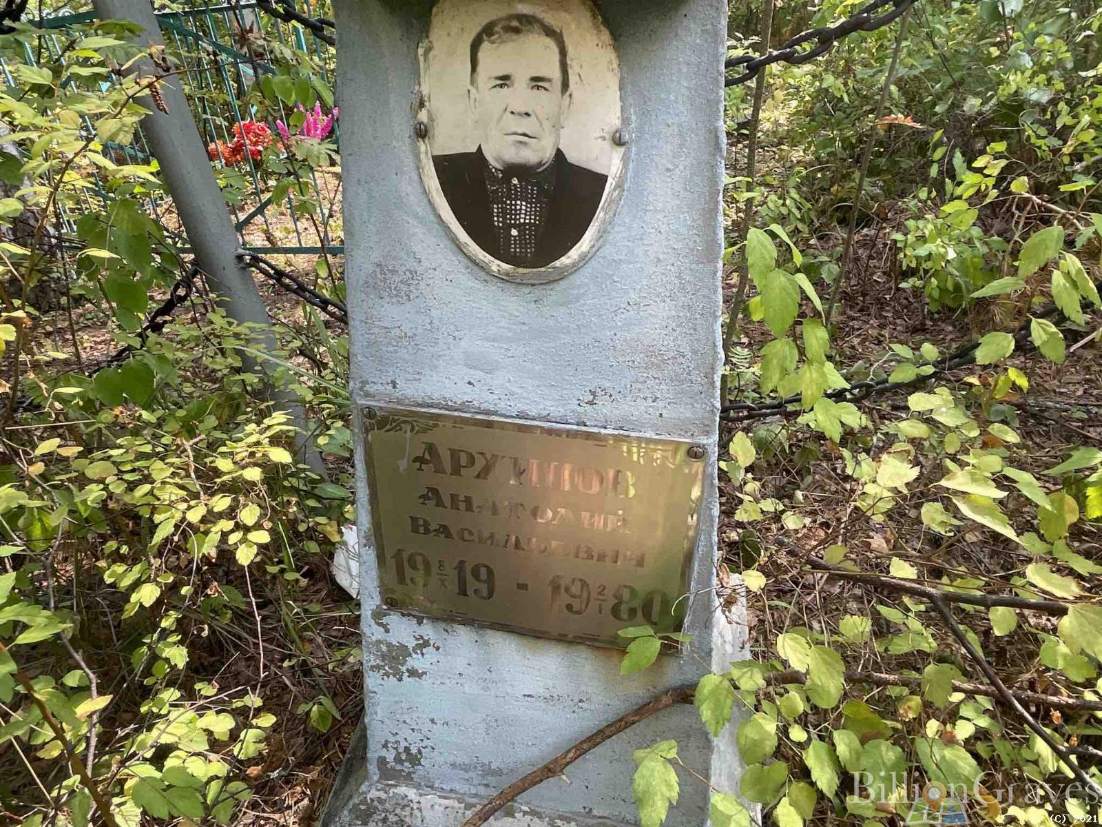 Архипов Анатолий Васильевич