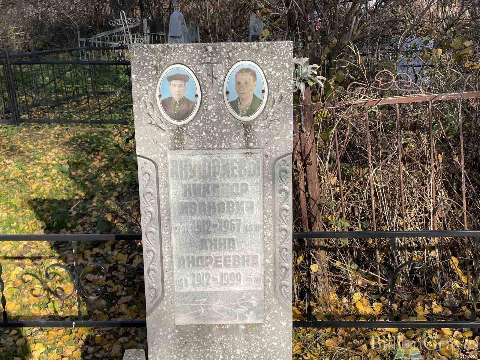 Ануфриева Анна Андреевна