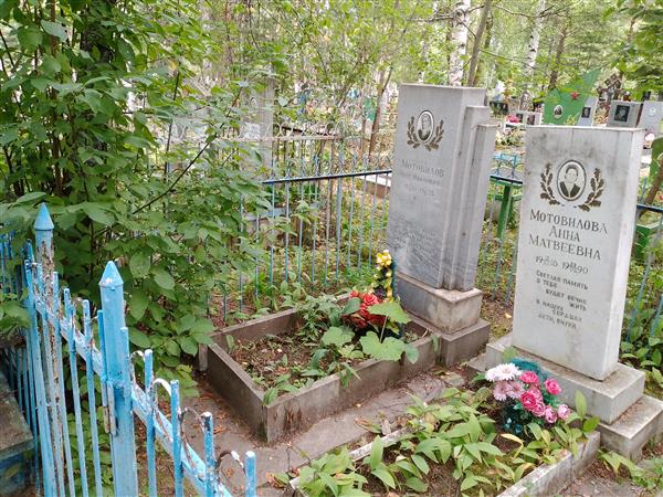 Мотовилова Анна Матвеевна