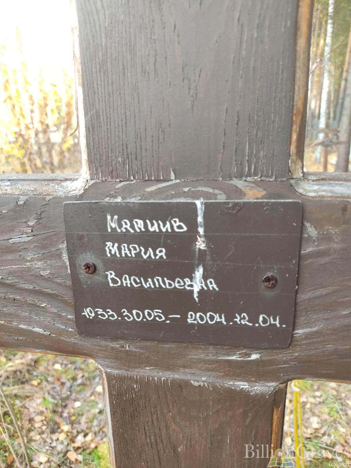 Матиив Мария Васильевна
