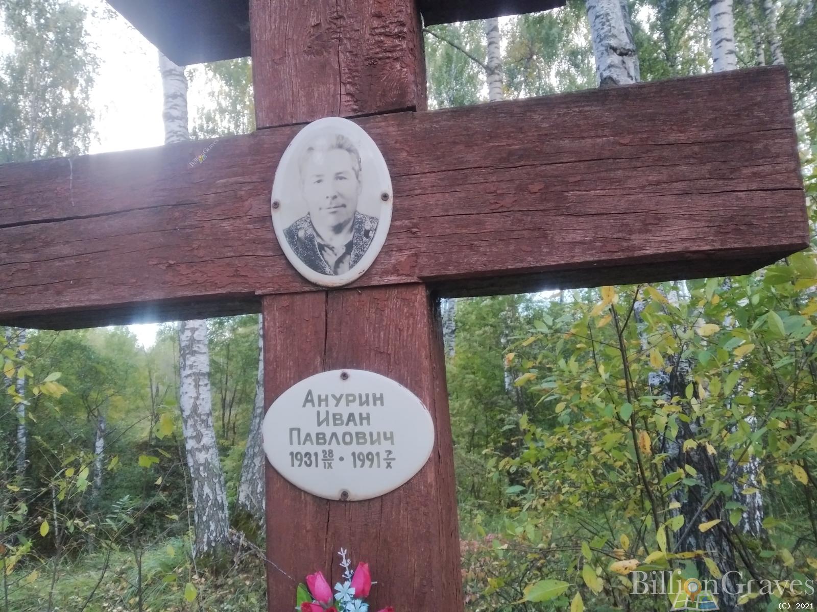 Анурин Иван Павлович