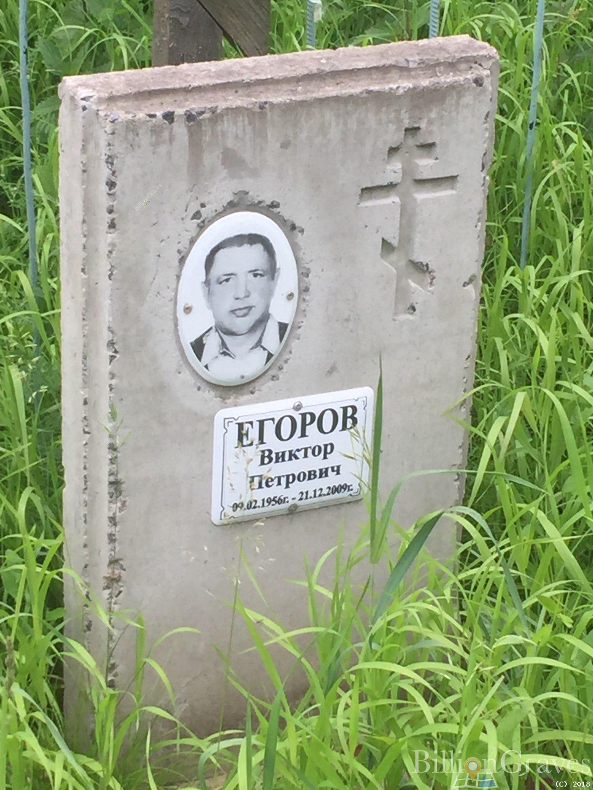 егоров виктор петрович