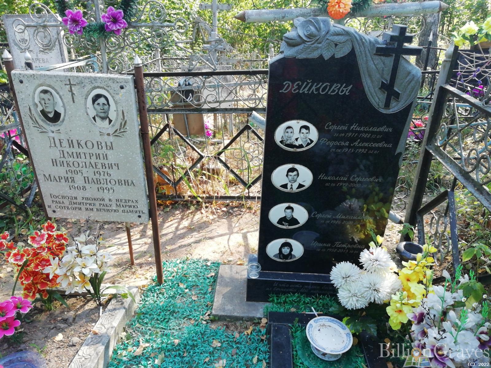 Дейков Сергей Михайлович