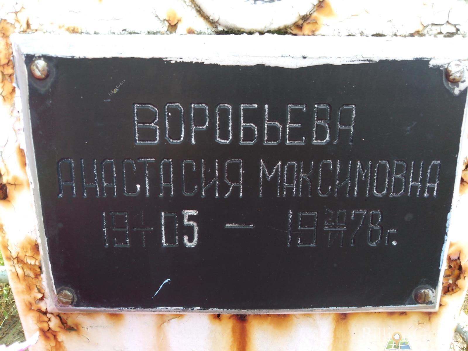 Воробьева Анастасия Максимовна