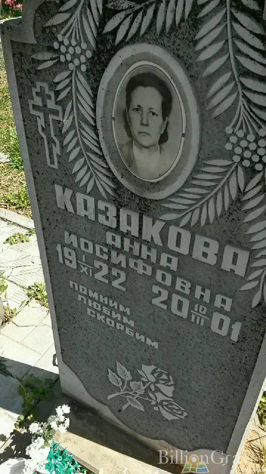 Казакова Анна иосифовна