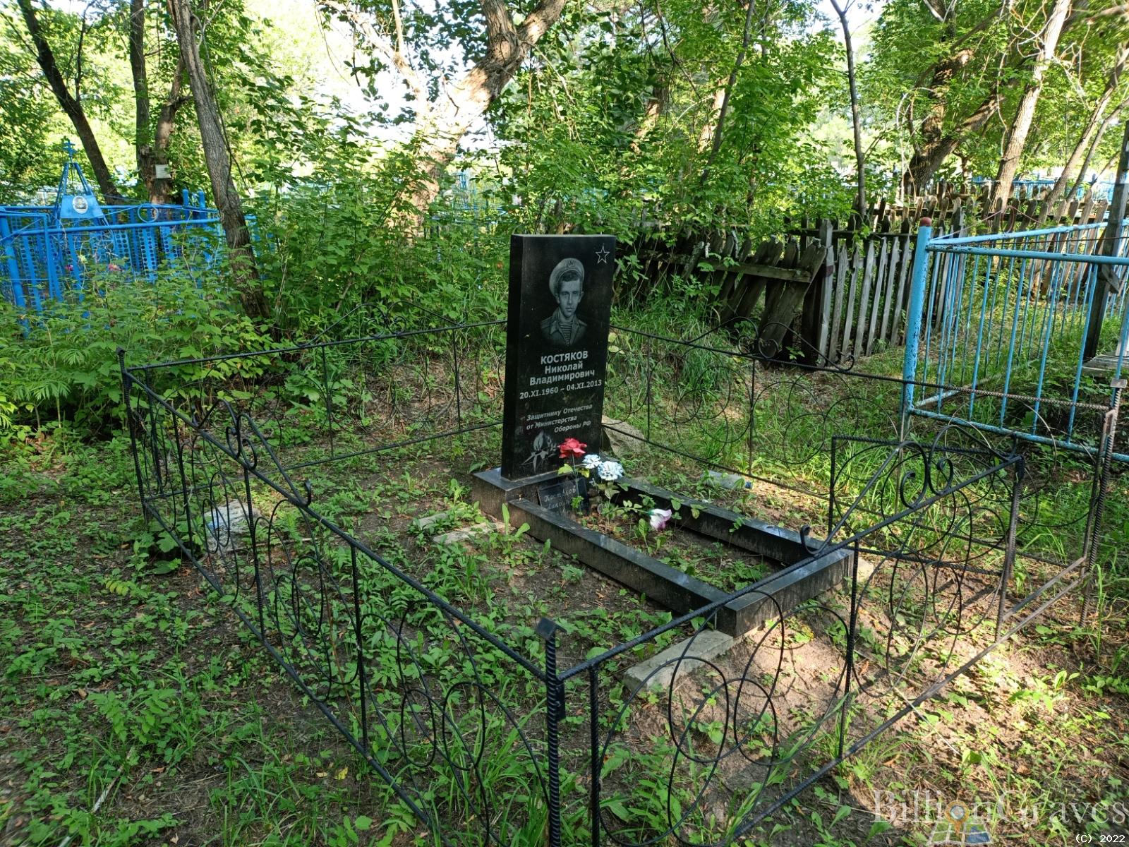 Костяков Николай Владимирович