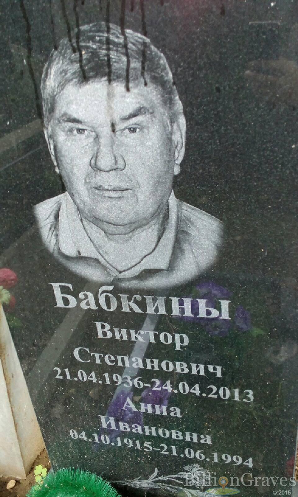 Бабкина Анна Ивановна